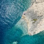 Στο Ηράκλειο δεν πας απλώς διακοπές… πας με πρόγραμμα δίαιτας και γυρίζεις με πρόγραμμα γυμναστηρίου!
